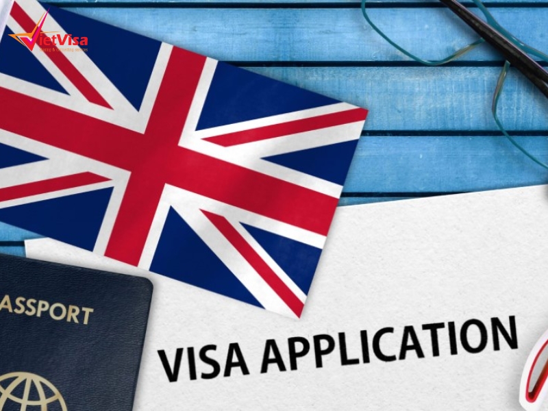visa du lịch Anh